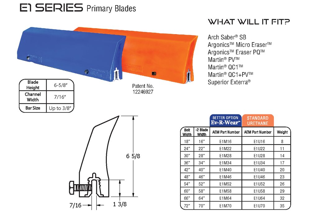 Specifications for the American Eagle E1 Uni-Blade.