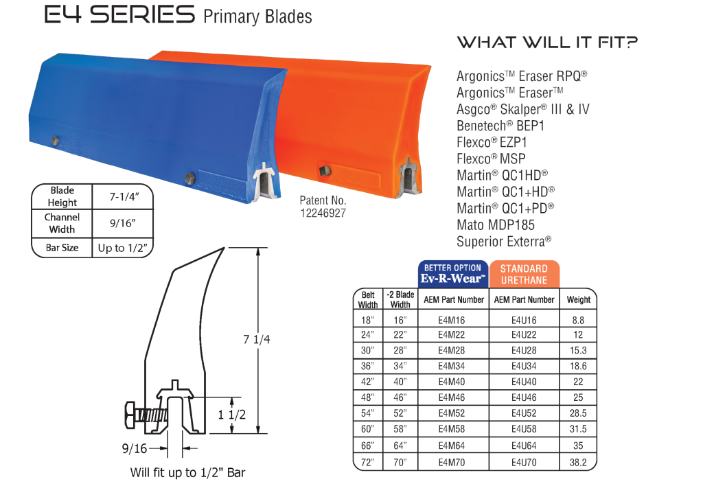 Specifications for the American Eagle E4 Uni-Blade.