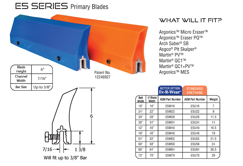 Specifications for the American Eagle E5 Uni-Blade.