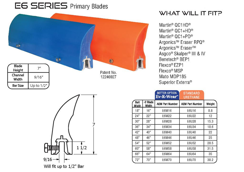 Specifications for the American Eagle E6 Uni-Blade.