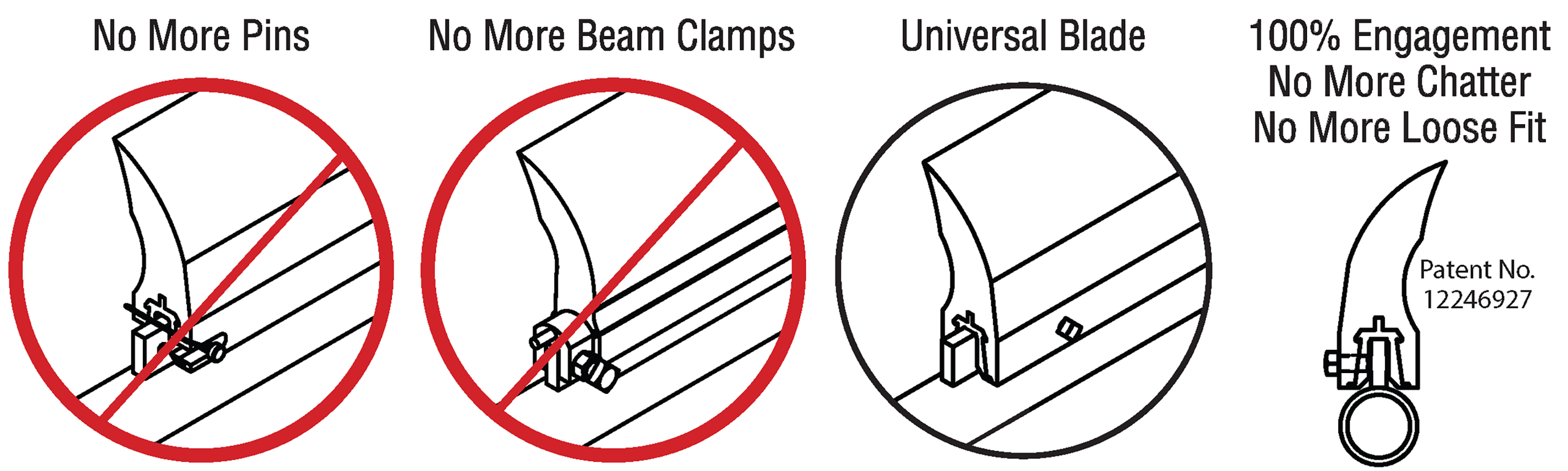 No clamps or pins needed.