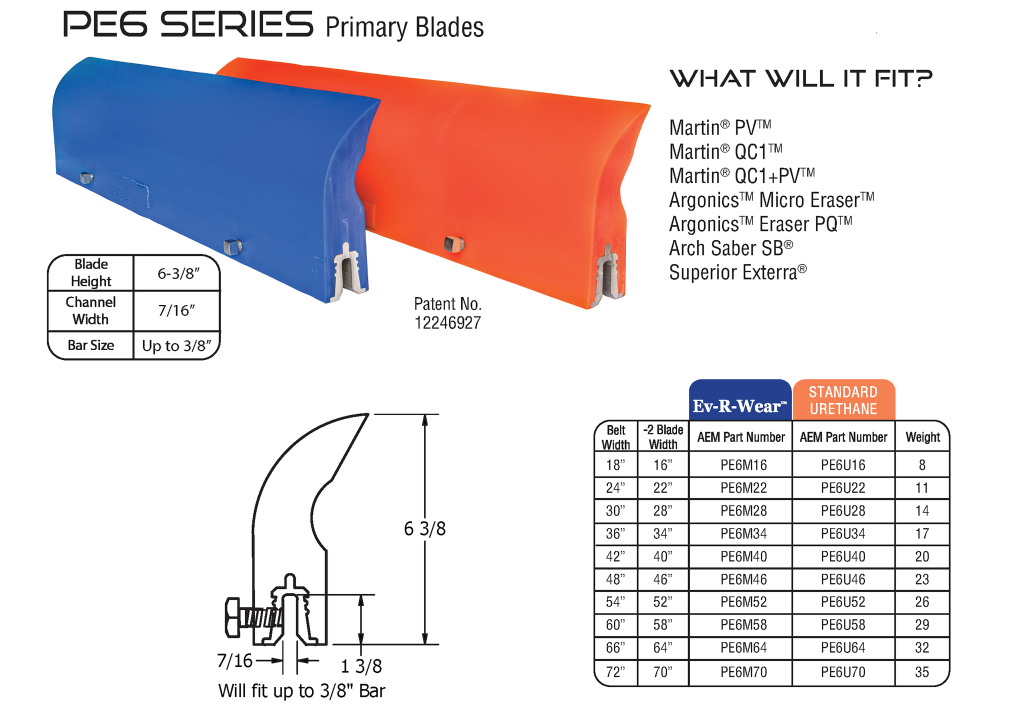 Specifications for the American Eagle PE6 Uni-Blade.